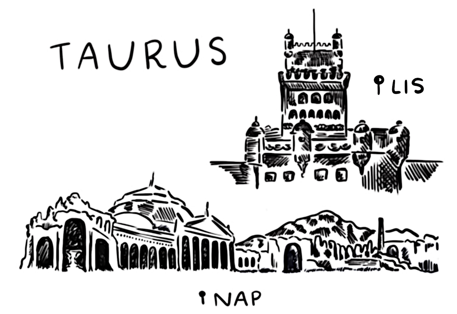 Taurus astrological sign