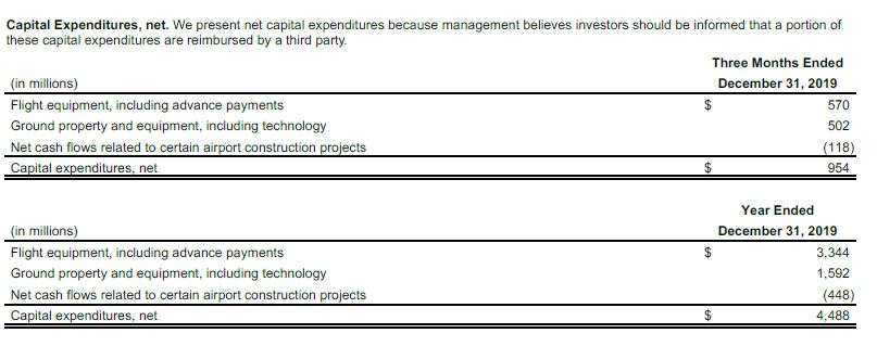 net hd conforto fidelidade