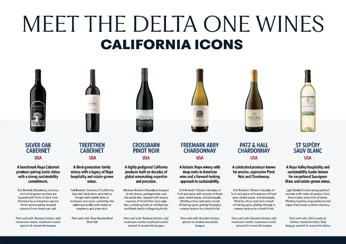 Infographic highlighting Delta One’s California wine selections, featuring a variety of Napa Valley and Sonoma wines.