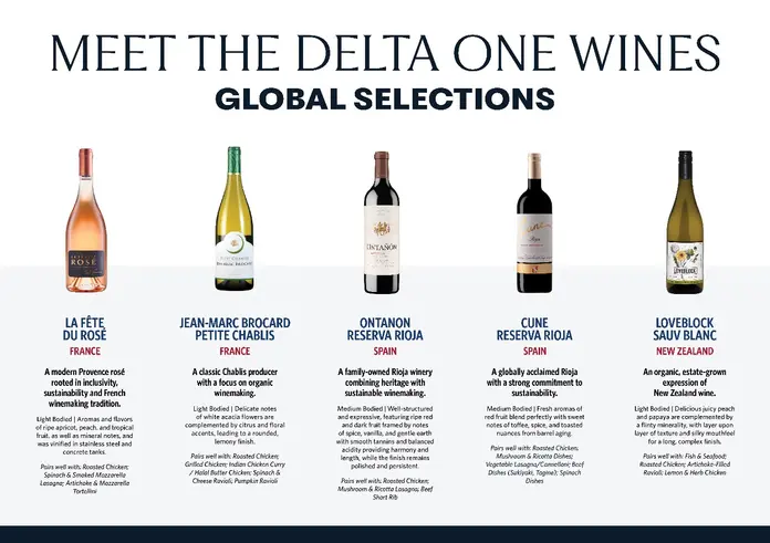 Infographic showcasing Delta One’s global wine selections, featuring wines from France, Spain and New Zealand.