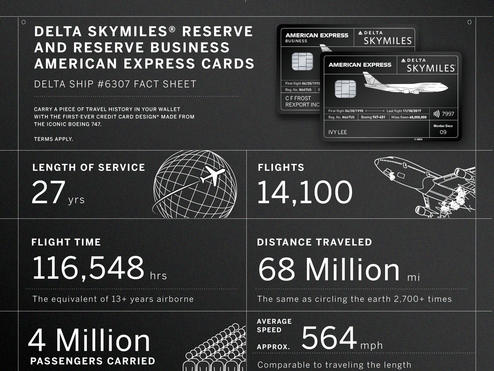 Delta 747 Fact Sheet