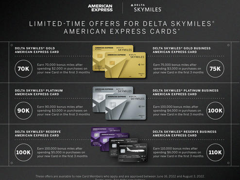 American Express Limited Time Offers