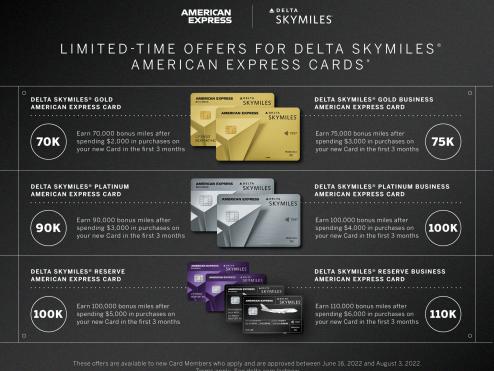 American Express Limited Time Offers