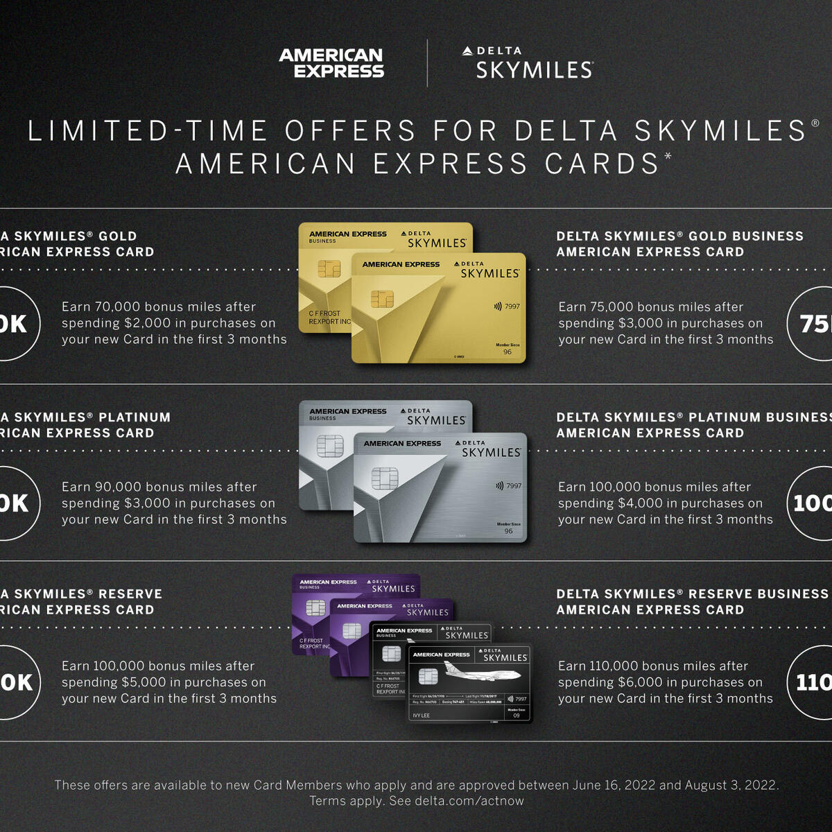American Express Limited Time Offers