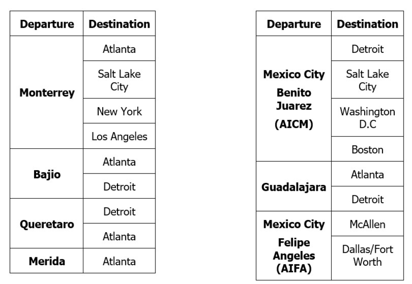 2024 Aeromexico Delta schedule
