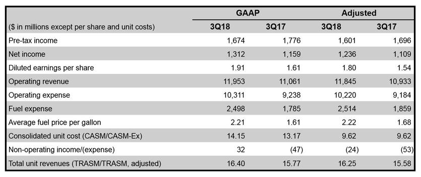 dlq32018-fig3-jpg-delta-news-hub