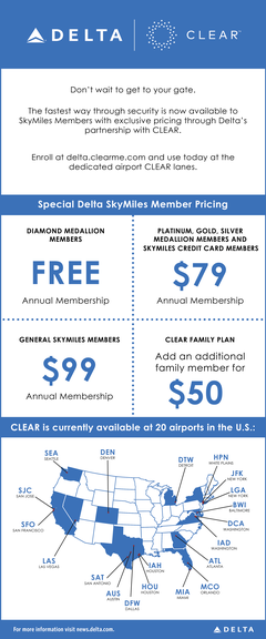 Delta expands CLEAR partnership in Atlanta