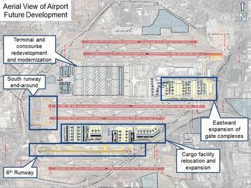 Aerial View of Airport Future Development v2.jpg