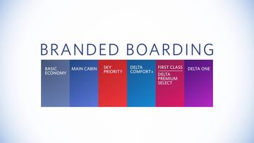 Branded Boarding