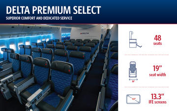 Delta Premium Select on refreshed 777