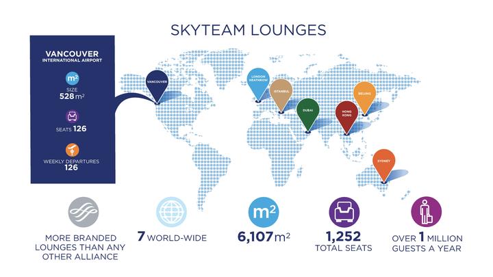SkyTeam Vancouver opening