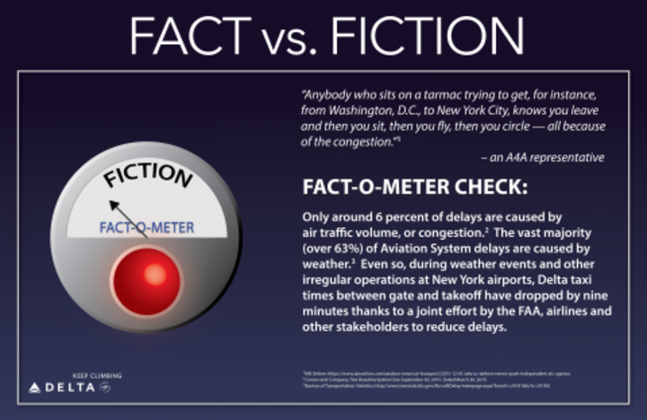 Fact vs Fiction 2.png