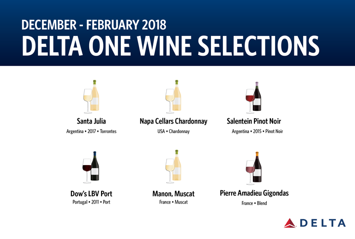 LatAm Wine selections 2017_DecFeb
