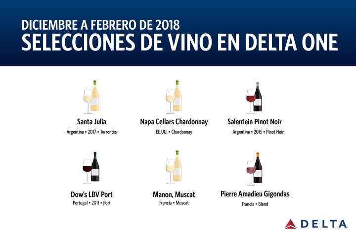 Selecciones de vino en Delta One 2017_DecFeb