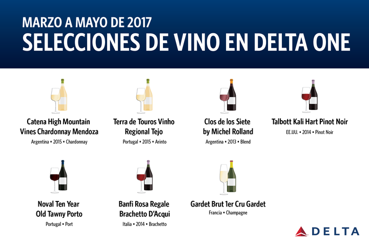 Selecciones de vino en Delta One  2017_MarMay