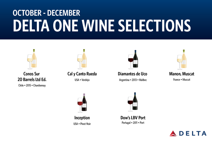 LatAm Wine selections 2017_OctDec