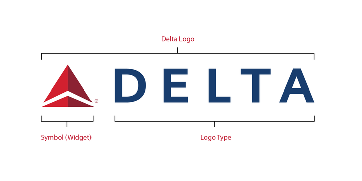Delta logo specifications