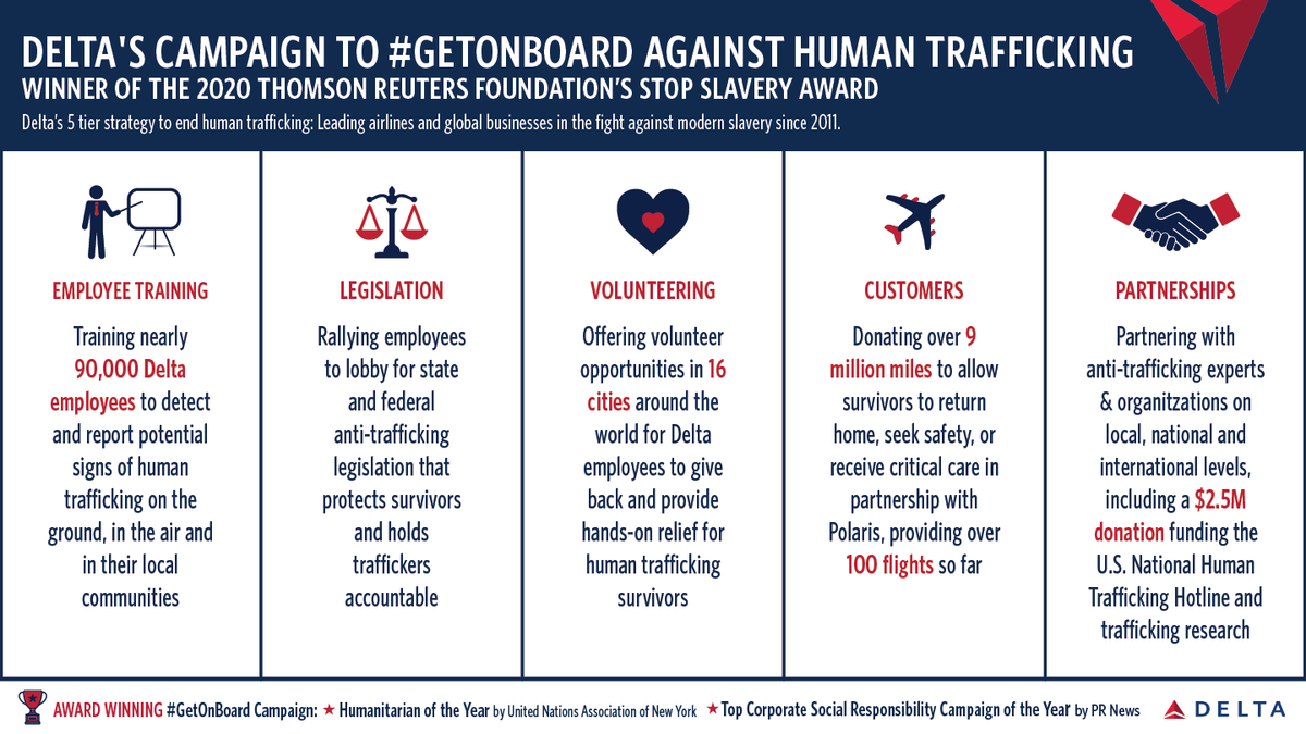 Delta's campaign to #GetOnBoard against human trafficking | Delta News Hub