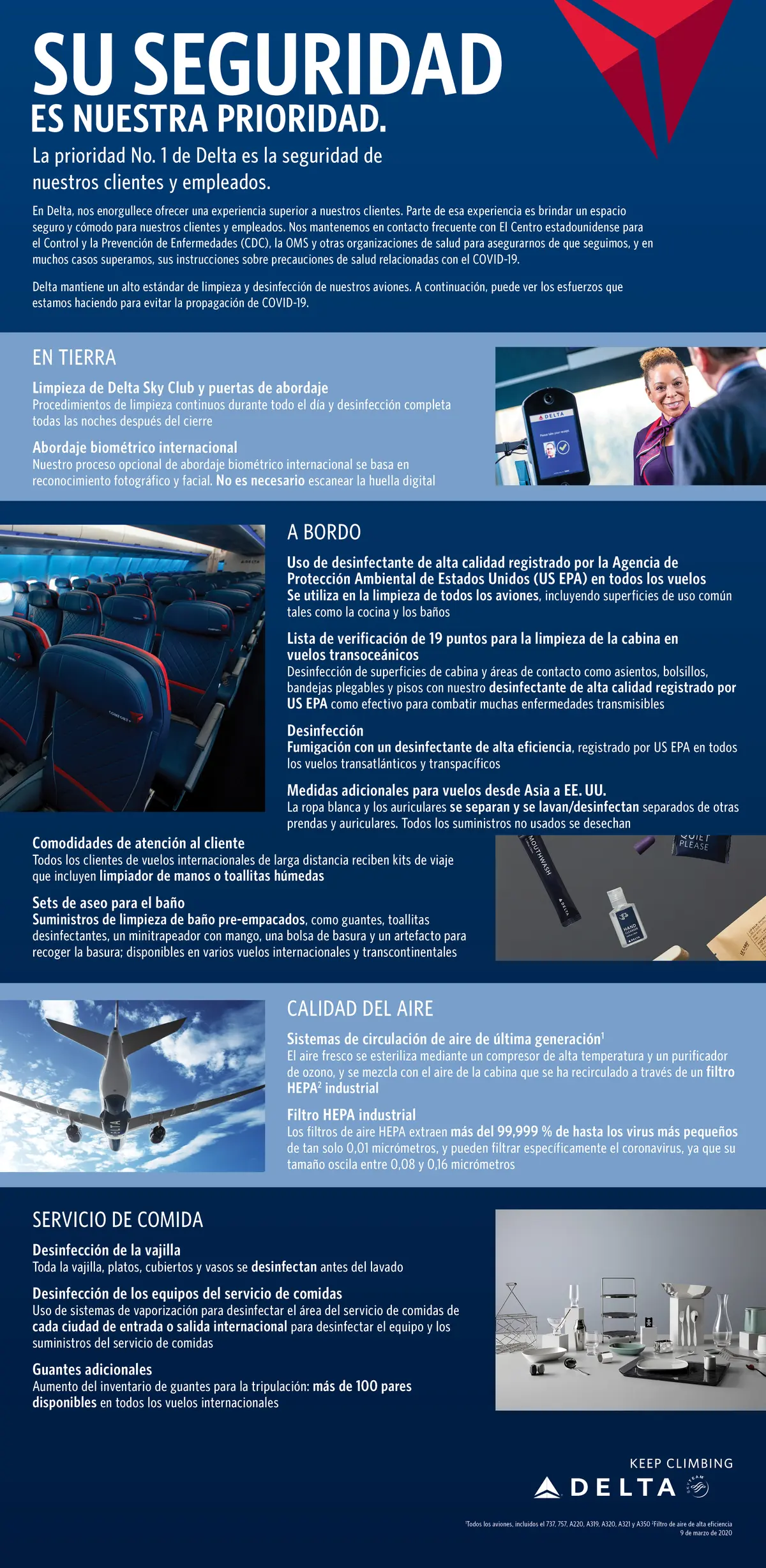 COVID-19 Infographic Spanish
