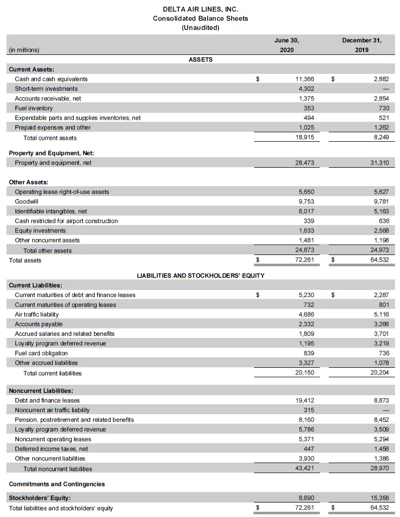 June 2020 Earnings Chart 6