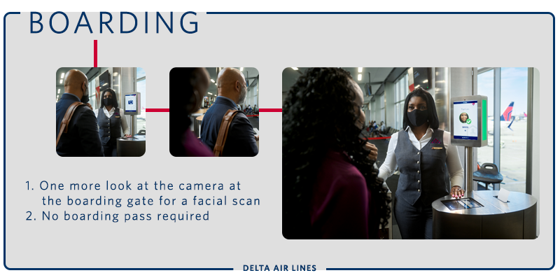 Delta Digital ID Boarding