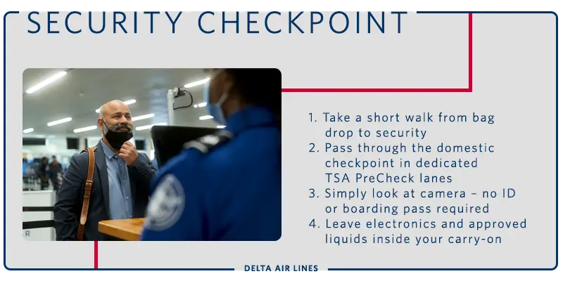 Delta Digital ID Security