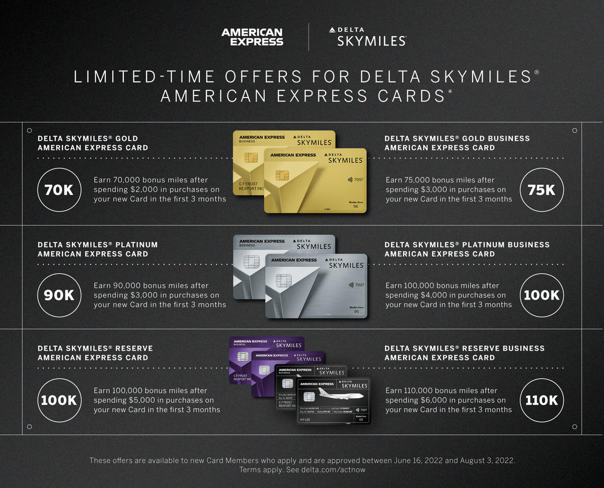 American Express Limited Time Offers