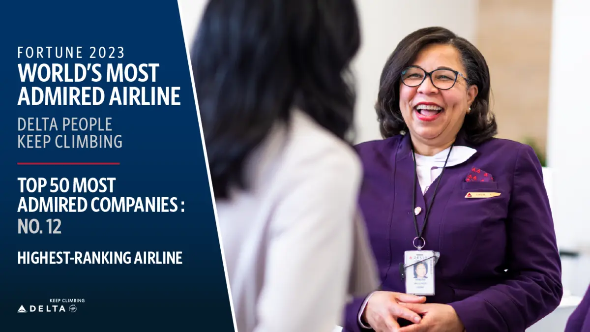 Delta climbed to No. 12 on this year’s list of Most Admired Companies – making it the highest-ranked airline on the list.